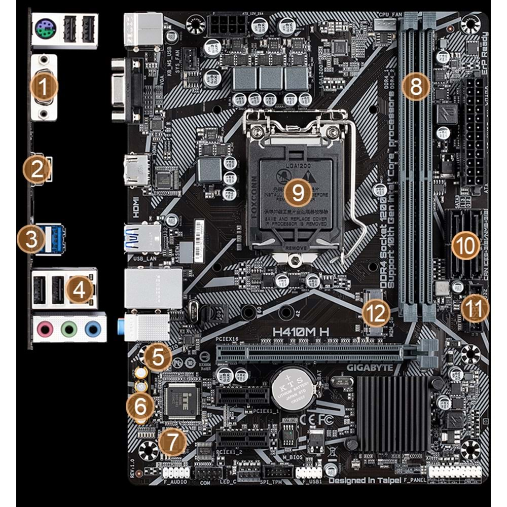 GIGABYTE ANAKART H410M H 1200P DDR4 SES GLAN