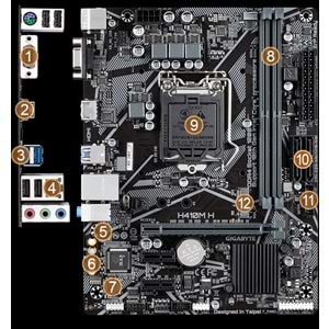 GIGABYTE ANAKART H410M H 1200P DDR4 SES GLAN